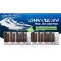 MWH Solar Power Backup -System für Marine